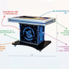Интерактивный мультимедийный стол «Laser edu» 43” - «globural.ru» - Тверь