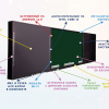 Интерактивная система "Smart School Board 75" - «globural.ru» - Тверь