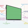 Интерактивная панель "Smart School Board 55" - «globural.ru» - Тверь