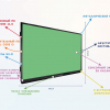 Интерактивная панель "Smart School Board 86" - «globural.ru» - Тверь