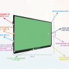 Интерактивная панель "Smart School Board 98" - «globural.ru» - Тверь