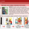Интерактивное учебное пособие. ОБЖ. Основы безопасности личности, общества, государства - «globural.ru» - Тверь