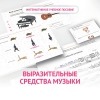 Слушание музыки. 1 класс. Выразительные средства музыки - «globural.ru» - Тверь