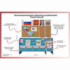 Уголок патриотического воспитания для дошкольников  "Россия"  Базовый - «globural.ru» - Тверь