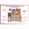 Уголок патриотического воспитания для дошкольников "Россия" Стандартный - «globural.ru» - Тверь