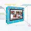 Интерактивная визитная карточка «Детский сад» 32” standart - «globural.ru» - Тверь