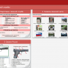 Интерактивное учебное пособие. ОБЖ. Основы военной службы. - «globural.ru» - Тверь