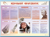 Стенды для кабинета физики - «globural.ru» - Тверь