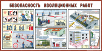 Стенд "Безопасность изоляционных работ" - «globural.ru» - Тверь