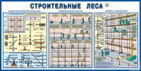 Стенд "Строительные леса" - «globural.ru» - Тверь