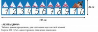 Лента цифр - «globural.ru» - Тверь