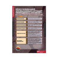 ОБЖ Основы безопасности жизнедеятельности (комплект таблиц) - «globural.ru» - Тверь