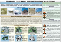 Комплект плакатов "Горная подготовка" - «globural.ru» - Тверь