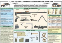 Комплект плакатов "Снайперская подготовка" - «globural.ru» - Тверь
