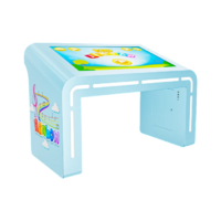 Детский стол Leo 32" - «globural.ru» - Тверь