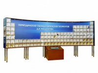 Интерактивный наглядно-демонстрационный комплекс "Периодическая таблица химических элементов Д.И. Менделеева" с натуральными образцами - «globural.ru» - Тверь