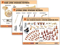 Комплект таблиц "Мир музыки. Инструменты симфонического оркестра" (8 таблиц, формат А2, ламинированный) - «globural.ru» - Тверь