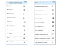 Комплект карточек (10) "Обучающий калейдоскоп. Умножение на 3, 4 и 6" - «globural.ru» - Тверь