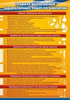 Стенд "Правила выполнения лабораторных работ по биологии" (вариант 2) - «globural.ru» - Тверь