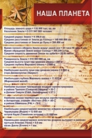 Стенд "Наша планета" - «globural.ru» - Тверь