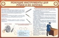 Стенд "Режущие инструменты для рубки и их заточки" - «globural.ru» - Тверь