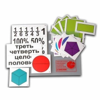 Набор для изучения простых дробей. Составление целого из частей (раздаточный) - «globural.ru» - Тверь