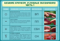 Стенд "Вязание крючком. Условные обозначения. Часть 1" - «globural.ru» - Тверь