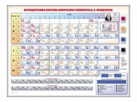 Электронно-справочная информационная таблица Д. И. Менделеева, адаптивная, с сенсорным пультом управления и планшетом со шрифтом Брайля (химия) - «globural.ru» - Тверь