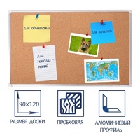 Доска пробковая 1200х900 - «globural.ru» - Тверь