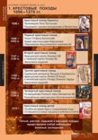 История. История средних веков 6 класс (комплект таблиц) - «globural.ru» - Тверь