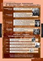 История. Новая история 8 класс (комплект таблиц) - «globural.ru» - Тверь
