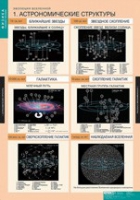 Физика. Эволюция вселенной (комплект таблиц) - «globural.ru» - Тверь