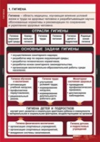 ОБЖ Гигиена (комплект таблиц) - «globural.ru» - Тверь