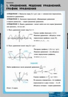 Математика Уравнения. Графическое решение уравнений (комплект таблиц) - «globural.ru» - Тверь