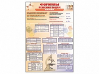 Стенд "Формулы для решения задач по химии" - «globural.ru» - Тверь
