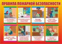 Стенд "Правила пожарной безопасности" - «globural.ru» - Тверь