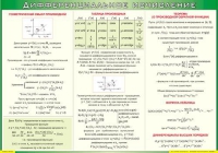 Таблица Дифференциальное исчисление 1000*1400 винил - «globural.ru» - Тверь