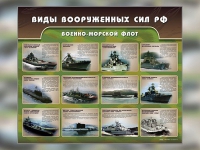 Стенд "Военно-морской флот" - «globural.ru» - Тверь