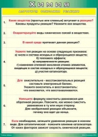 Таблица Алгоритм описания реакции 1000*1400 винил - «globural.ru» - Тверь