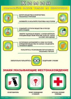 Таблица Выполняйте опыты только по инструкции 1000*1400 винил - «globural.ru» - Тверь