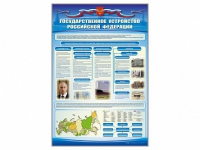 Стенд "Государственное устройство Российской Федерации" - «globural.ru» - Тверь
