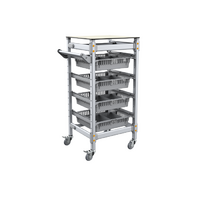 Тележка 1-секционная для учебных наборов и цифровых лабораторных комплексов SenseDisc - «globural.ru» - Тверь