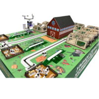 Полигон для моделирования умного сельского хозяйства - «globural.ru» - Тверь