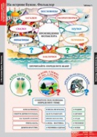 Литературное чтение 3 класс (комплект таблиц) - «globural.ru» - Тверь