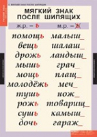 Русский язык 3 класс (комплект таблиц) - «globural.ru» - Тверь