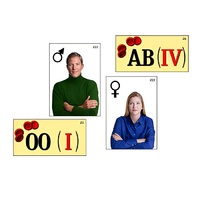 Модель-аппликация "Генетика групп крови" (ламинированная) - «globural.ru» - Тверь