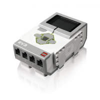 Микрокомпьютер EV3 - «globural.ru» - Тверь