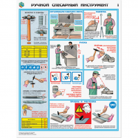 Плакаты "Ручной слесарный инструмент" - «globural.ru» - Тверь