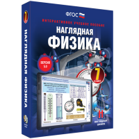 Наглядная физика. 7 класс - «globural.ru» - Тверь