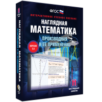 Наглядная математика. Производная и её применение - «globural.ru» - Тверь